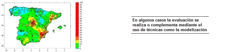 Imagen Modelización