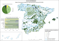 Frecuencia de medición, en número de medidas, de niveles piezométricos durante el período 2016-2020 (Haga clic en la imagen para ampliar)