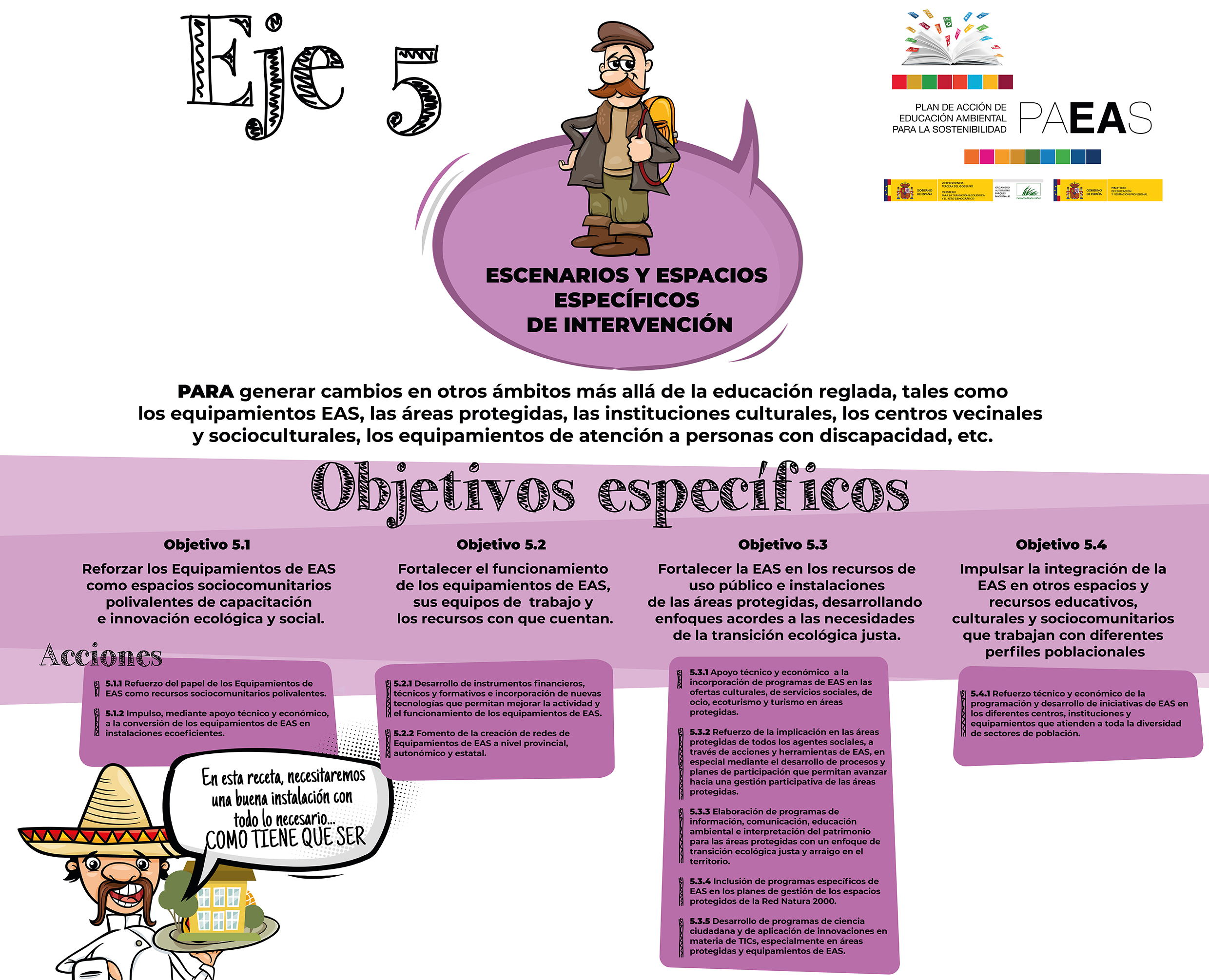 Panel 8 Plan de Acción de Educación Ambiental para la Sostenibilidad