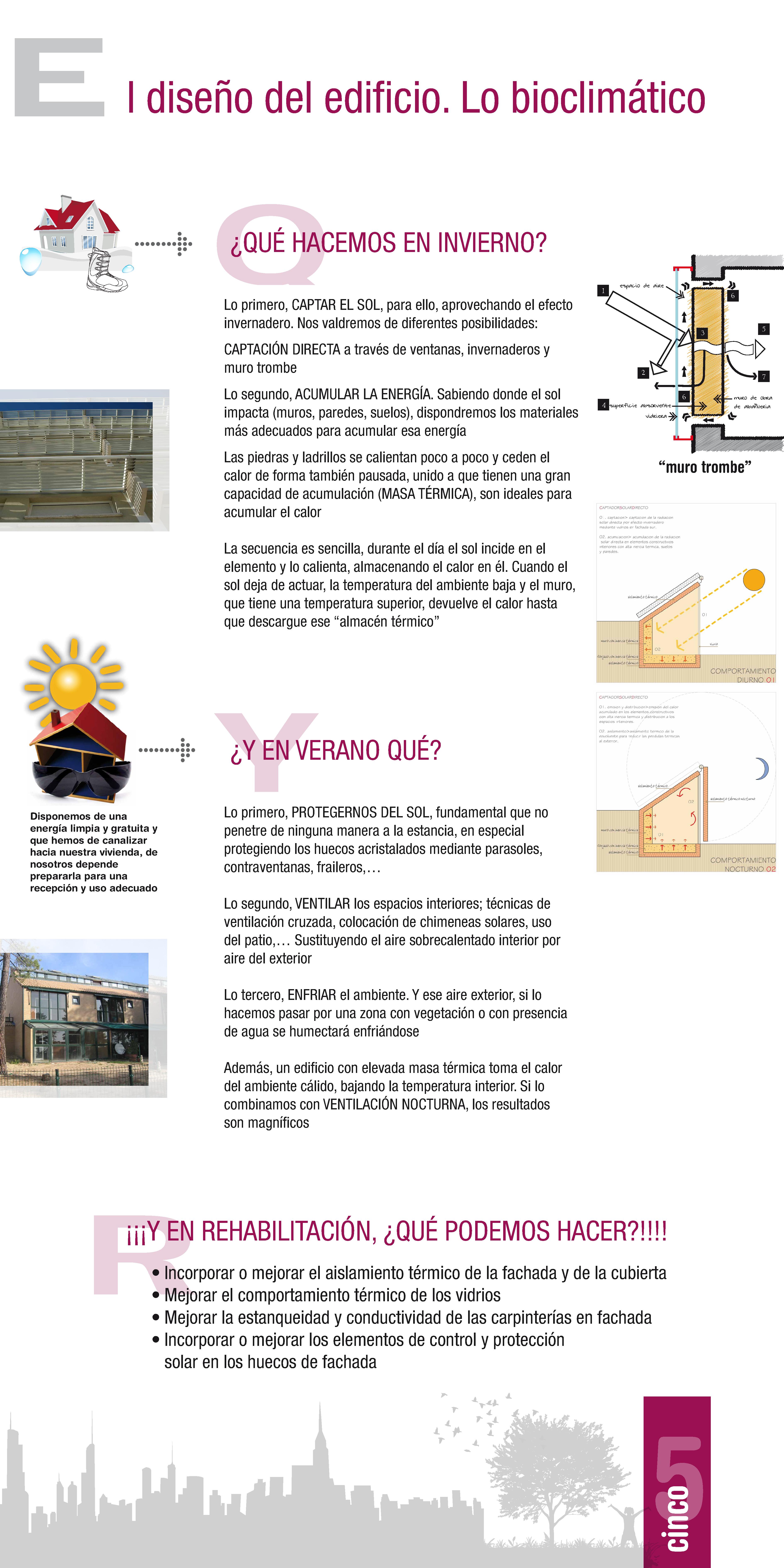 Panel 5. ¿Qué entendemos por bioclimático? ¿Cómo incorporamos el diseño bioclimático en la construcción?