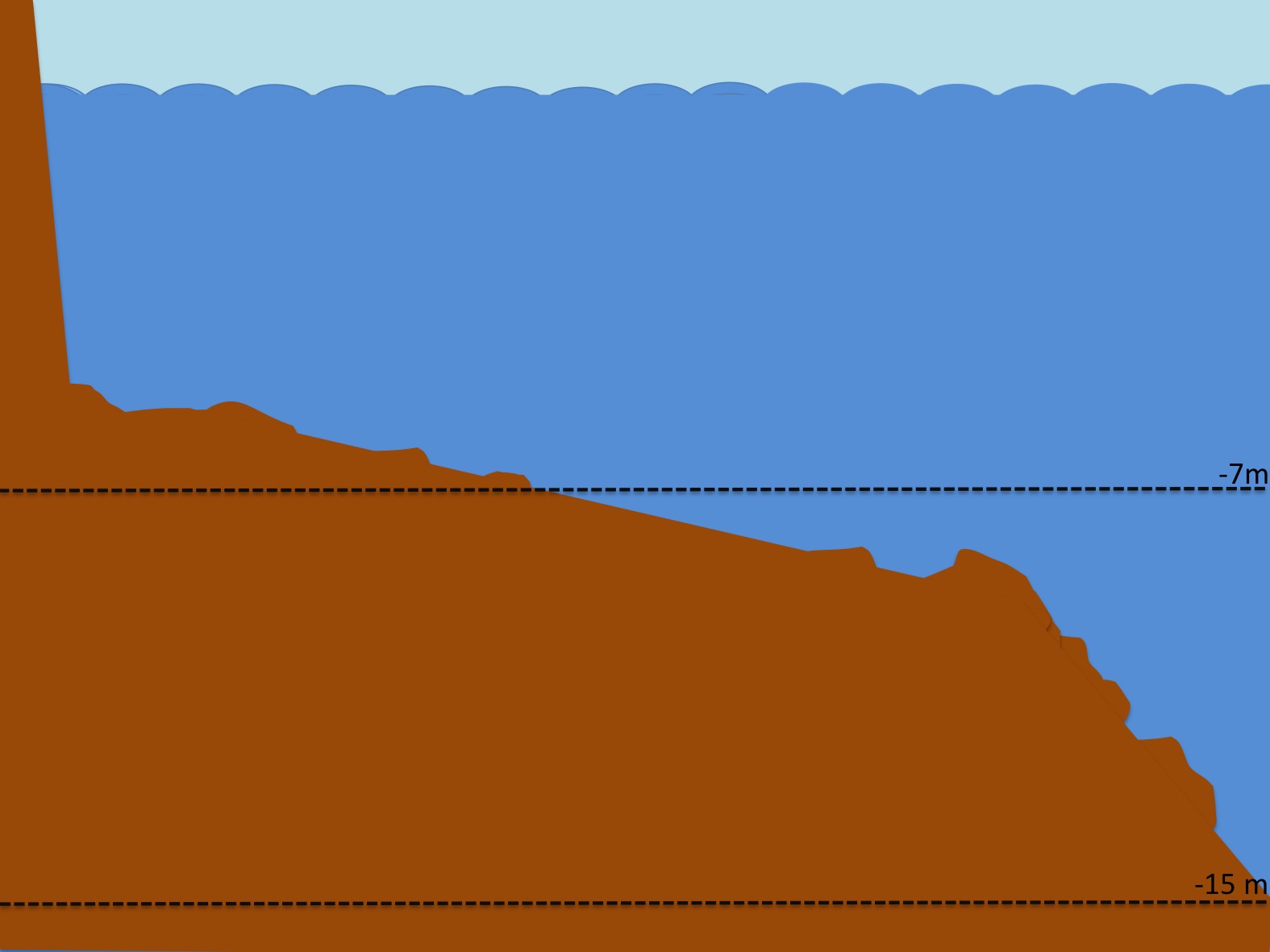 Representación del relieve del terreno en Tajo del Halcón