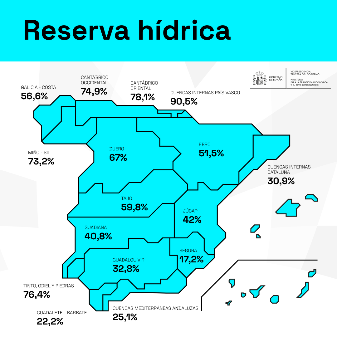 Mapa de la reserva hídrica a 3 de septiembre de 2024