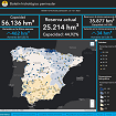 El boletín hidrológico